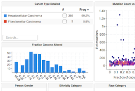 gene_based_suvival